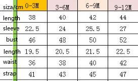 Thanksgiving Baby Outfit Set