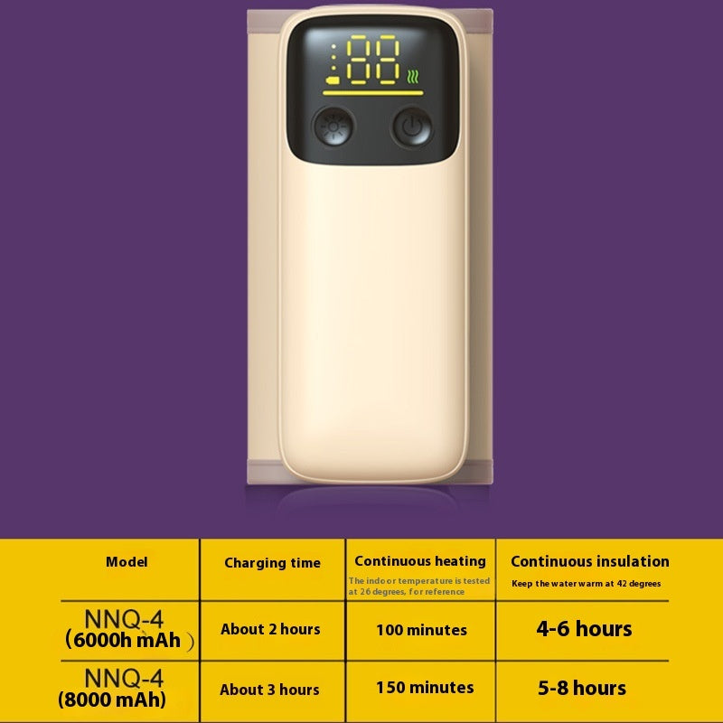 Baby Bottle Warmer Cover