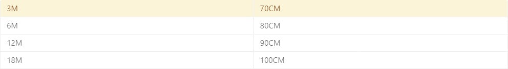 Thanksgiving Turkey Baby Set