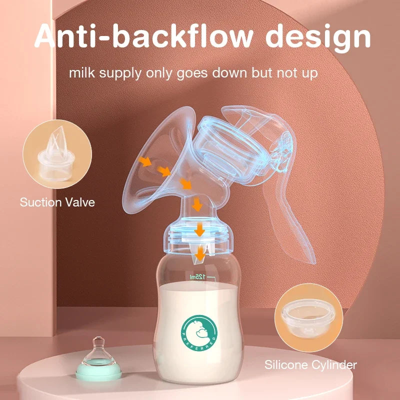 Manual Breast Pump