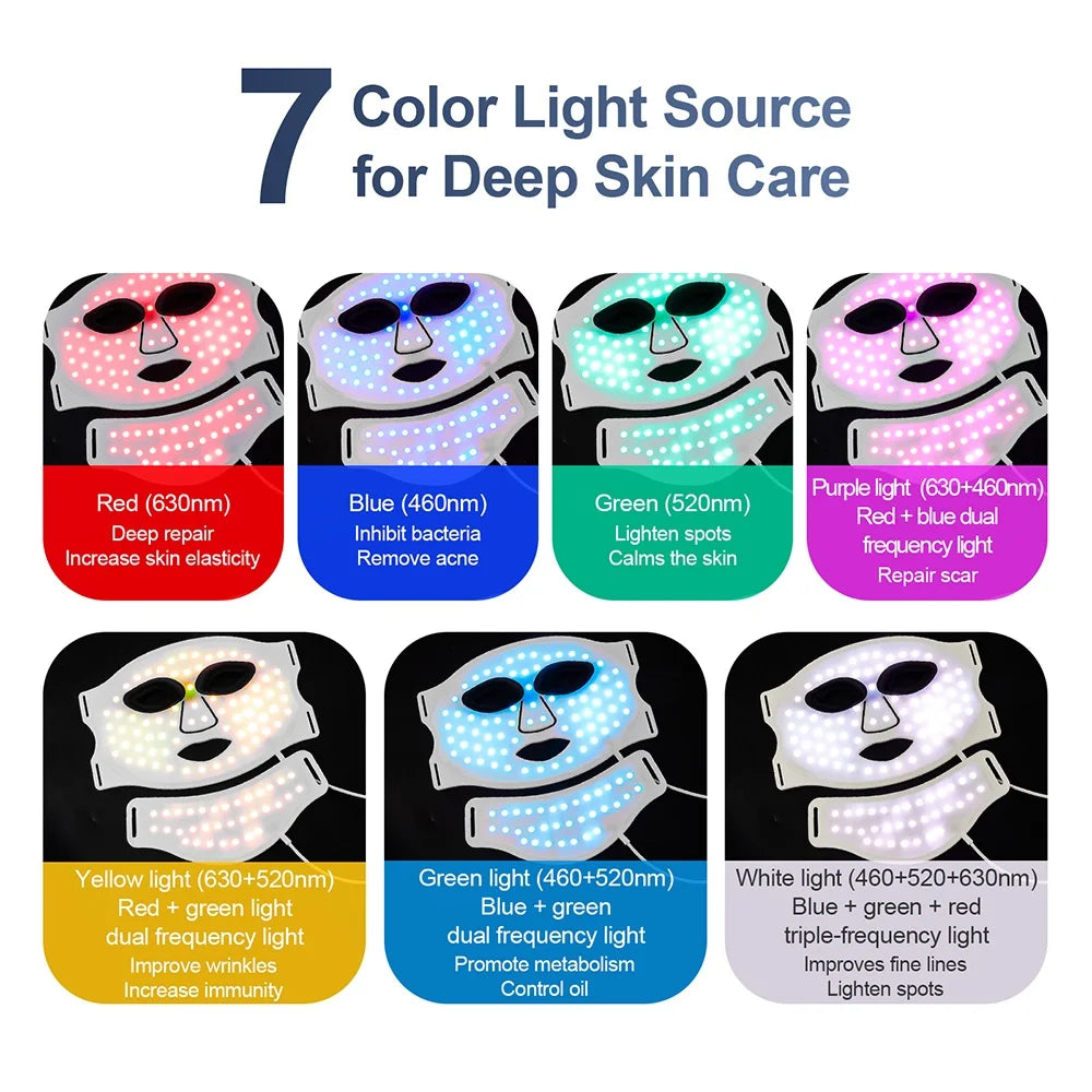 Silicone LED Face & Neck Mask