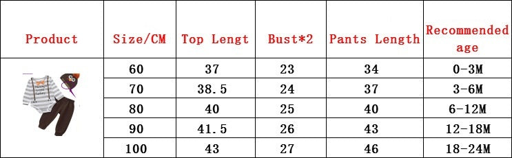 Thanksgiving Turkey Outfit Set